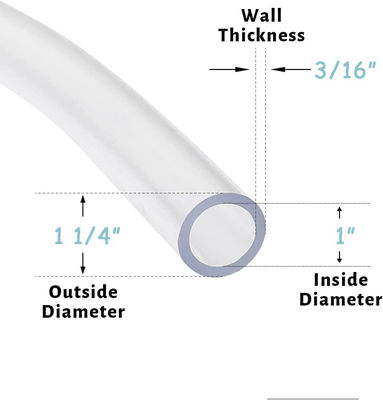 3/8" ID Food Grade Silicon Tubing for drain valve connections Temperature -40- 260C