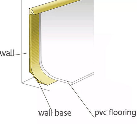 Cutting Service Offered for IATF 16949 Certified Self Stick Vinyl Wall Base Floor Base