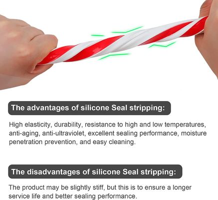 TS16949 Certified Multi-Layer Self-Adhesive Silicone Weather Stripping for Doors Windows